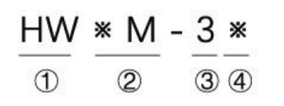 HW-25/32/40/50M-3