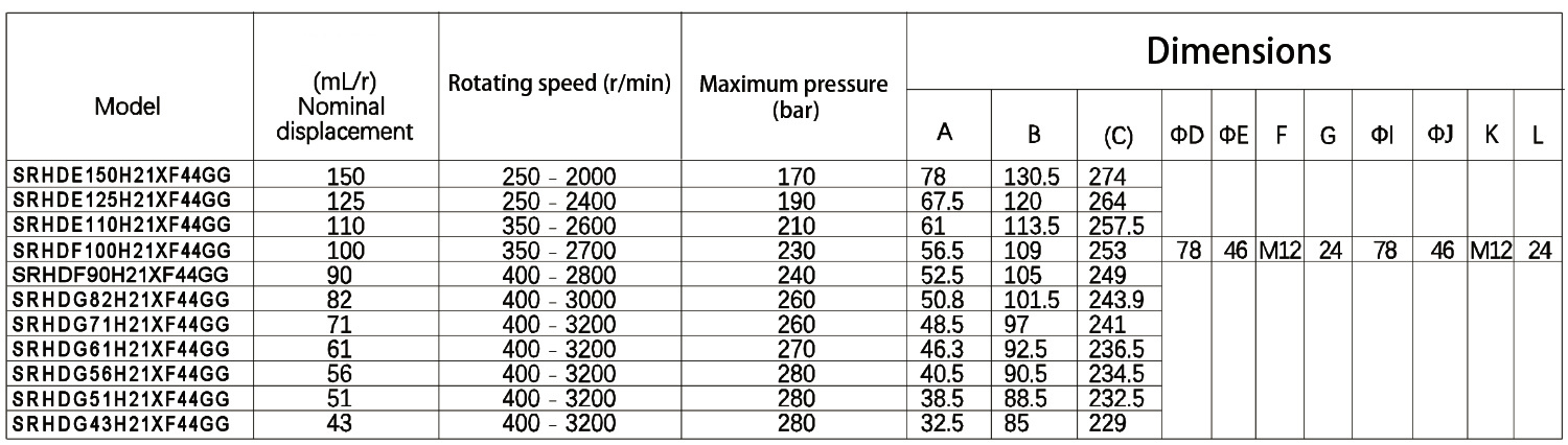 H21XF44 Gear Pump