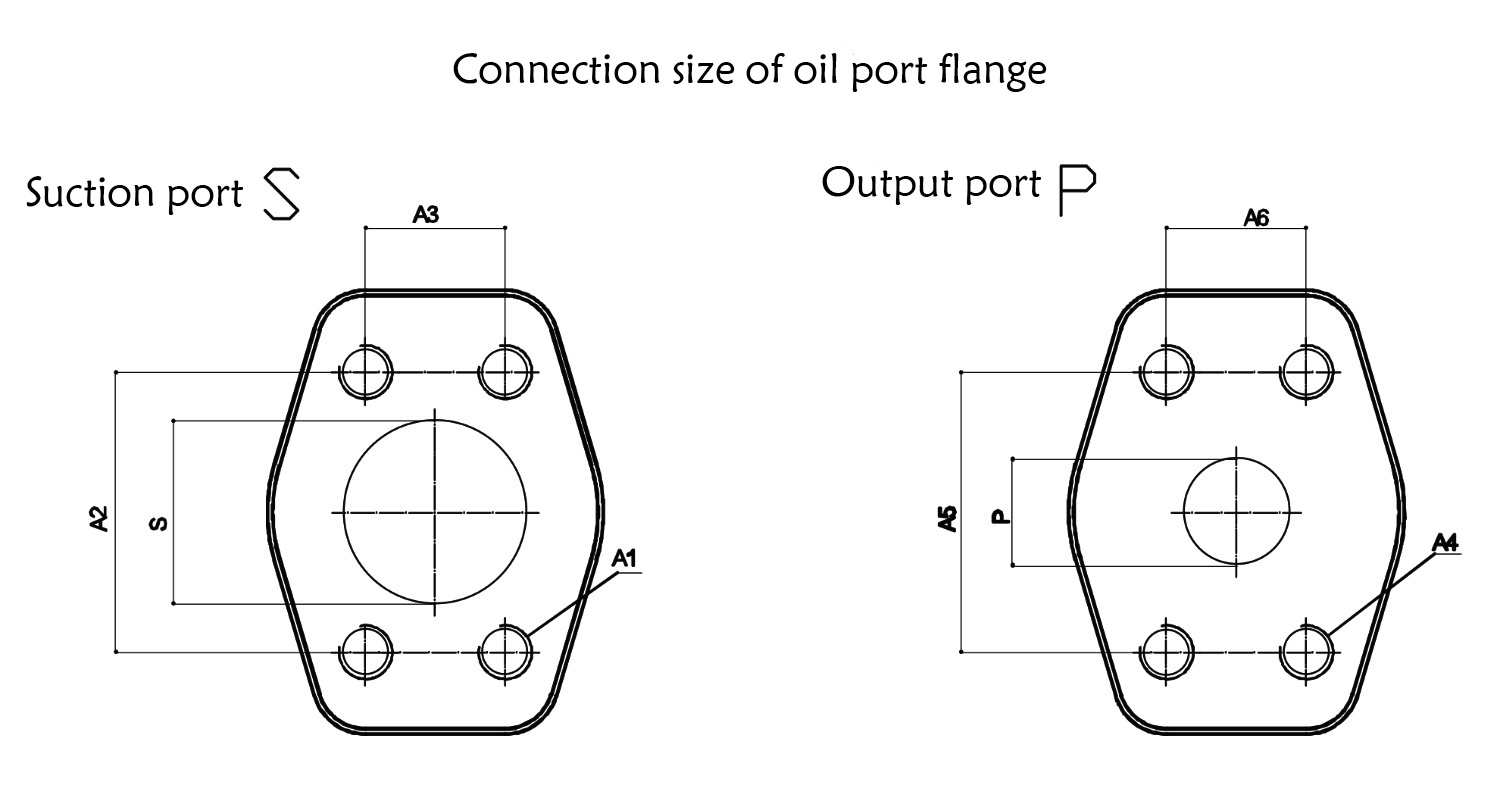 G2H63P27-G2H63 Double Internal Gear Pump