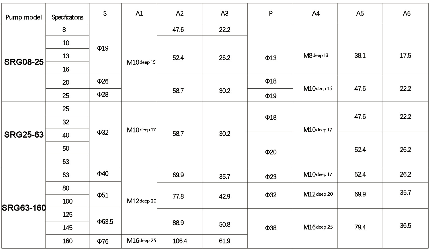 G2H63P27-G2H63 Double Internal Gear Pump