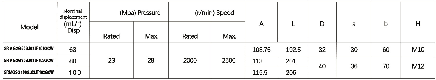 J03JF101GCW Outflow Gear Motor