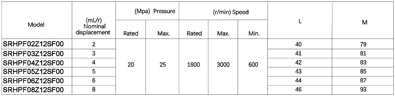 Z12SF00 Gear Oil Pump