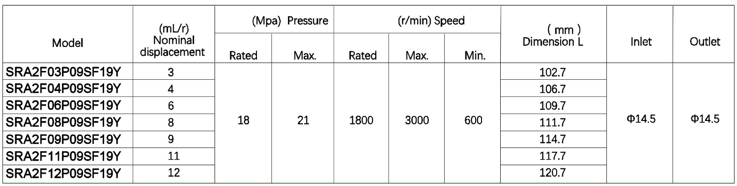 P09 SF19Y Gear Oil Pump