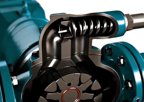 How Does The Engine Oil Gear Pump Work?